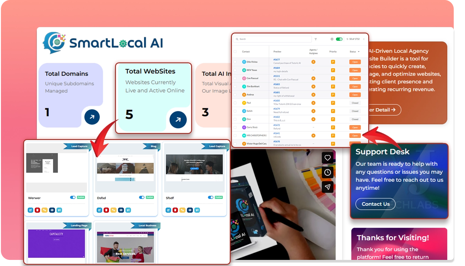 SmartLocal AI